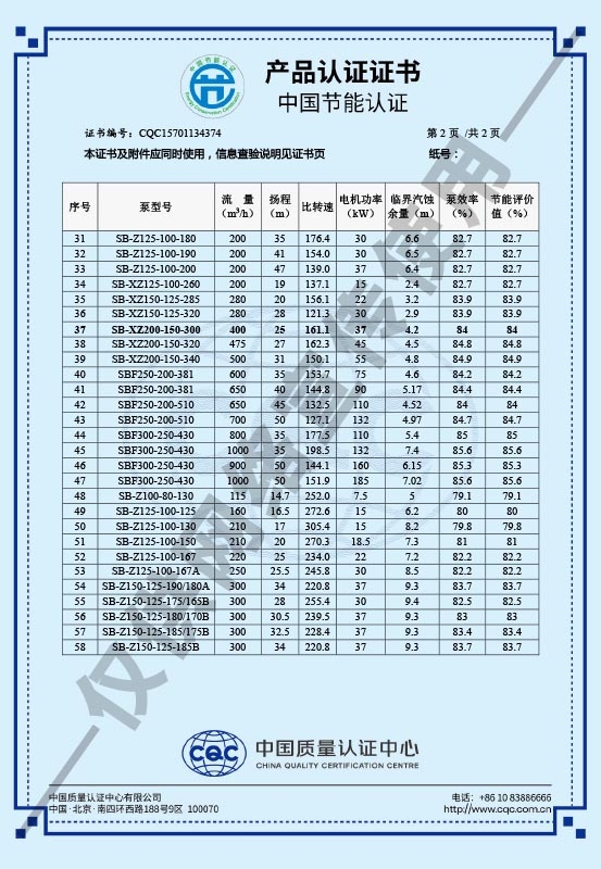 節(jié)能產(chǎn)品認(rèn)證證書-3